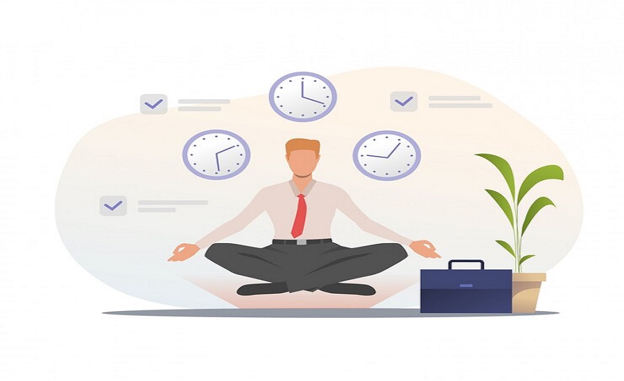 Corporate Wellness Market