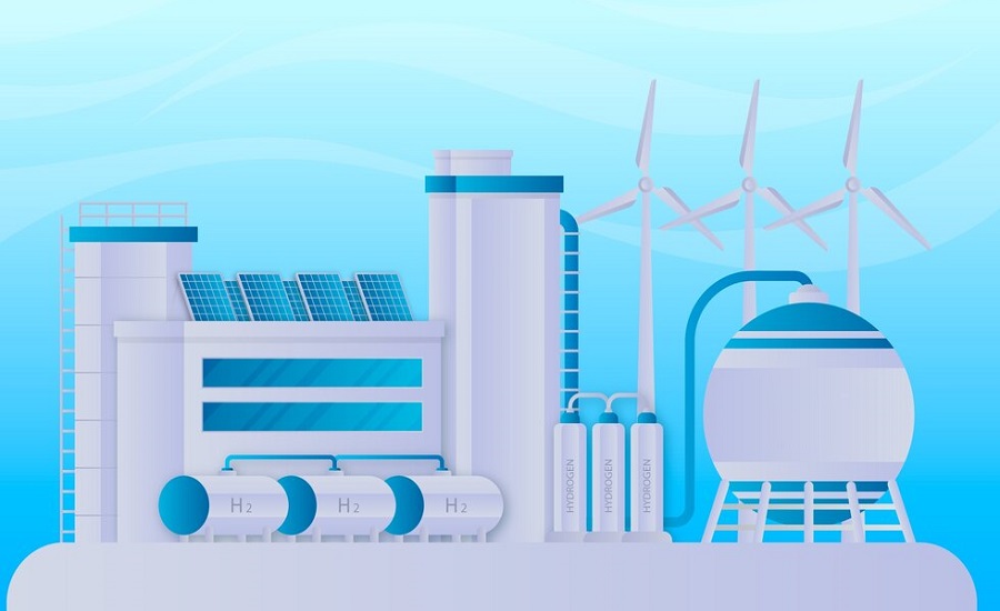 Hydrogen Electrolyzer Market