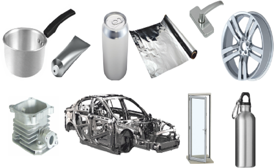 Aluminum Market
