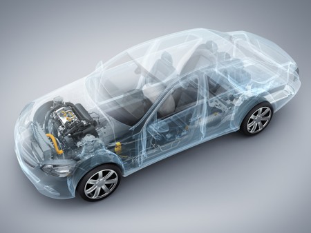 Automotive Electronic Control Unit Market