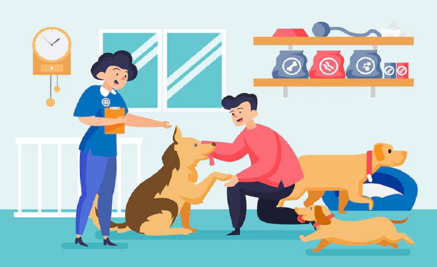 Pet Care Market