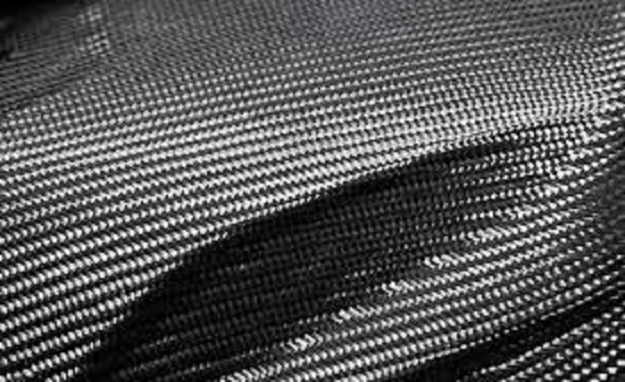 Glass Fiber Market