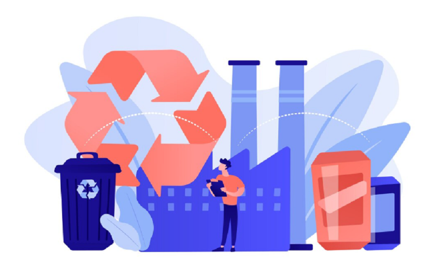Metal Recycling Market